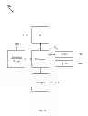 Fig. 19 - Simple topology transparent zoning in network communications