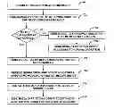 Fig. 01 - MINIMAL COGNITIVE MODE FOR WIRELESS DISPLAY DEVICES