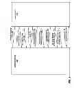Fig. 06 - MINIMAL COGNITIVE MODE FOR WIRELESS DISPLAY DEVICES