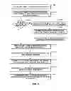 Fig. 09 - MINIMAL COGNITIVE MODE FOR WIRELESS DISPLAY DEVICES