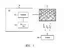 Fig. 02 - Method of accessing a wireless network and a wireless device