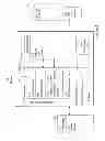 Fig. 02 - Remote site telecom equipment communication