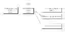 Fig. 01 - APPARATUS AND METHOD FOR MULTICASTING VIDEO IN REAL-TIME