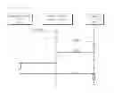 Fig. 09 - APPARATUS AND METHOD FOR MULTICASTING VIDEO IN REAL-TIME