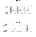 Fig. 09 - Wireless communication device, wireless communication system, wireless communication method, and computer-readable medium for transmission of reference signals