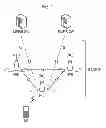 Fig. 02 - RADIO BASE STATION AND POWER SUPPLY CONTROL METHOD