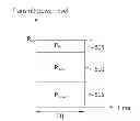 Fig. 01 - Apparatus and method for transmitting information on power headroom in multiple component carrier system