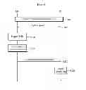 Fig. 06 - Apparatus and method for transmitting information on power headroom in multiple component carrier system