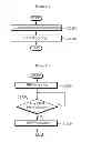 Fig. 09 - Apparatus and method for transmitting information on power headroom in multiple component carrier system