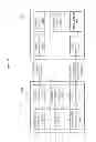 Fig. 15 - Apparatus and method for transmitting information on power headroom in multiple component carrier system