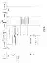 Fig. 08 - Small cells implementing multiple air interfaces