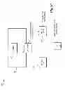 Fig. 16 - Small cells implementing multiple air interfaces