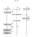 Fig. 04 - Mobile terminal and handoff method therefor