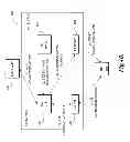 Fig. 07 - Small cells implementing multiple air interfaces