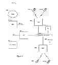 Fig. 02 - LAN based wireless communications system