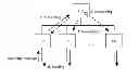 Fig. 01 - Method and Apparatus for Dissemination of Information Between Routers