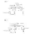 Fig. 02 - Method and Apparatus for Dissemination of Information Between Routers