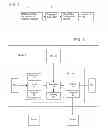 Fig. 03 - Method and Apparatus for Dissemination of Information Between Routers