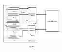 Fig. 07 - Method and system for managing protocol connection in PBB network and BEB node
