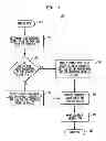 Fig. 06 - Changing a flow identifier of a packet in a multi-thread, multi-flow network processor