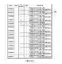 Fig. 06 - Adaptive tone power control in PLC networks