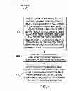 Fig. 07 - Adaptive tone power control in PLC networks