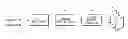 Fig. 01 - Video codes for encoding/decoding streaming data
