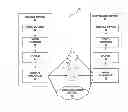 Fig. 01 - Efficient signaling of reference picture sets