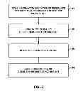 Fig. 06 - Efficient signaling of reference picture sets