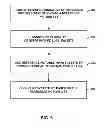 Fig. 07 - Efficient signaling of reference picture sets