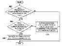 Fig. 01 - Spatial Intra Prediction Estimation Based on Mode Suppression in Macroblocks of a Video Frame