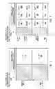 Fig. 04 - Spatial Intra Prediction Estimation Based on Mode Suppression in Macroblocks of a Video Frame
