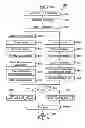 Fig. 06 - Learned transform and compressive sensing for video coding