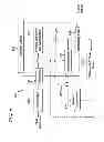 Fig. 09 - Learned transform and compressive sensing for video coding