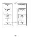 Fig. 02 - SIGNALING PICTURE IDENTIFICATION FOR VIDEO CODING