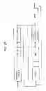 Fig. 22 - Image signal decoding apparatus and image signal decoding method