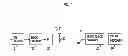 Fig. 02 - Low complexity maximum likelihood detection of concatenated space codes for wireless applications