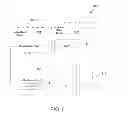 Fig. 07 - Low-power and low-cost adaptive self-linearization system with fast convergence
