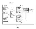 Fig. 02 - Egress clock domain synchronization to multiple ingress clocks