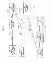 Fig. 02 - System for effecting a telephone call over a computer network without alphanumeric keypad operation