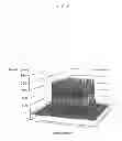 Fig. 07 - Method of determining solder paste height and device for determining solder paste height