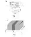 Fig. 02 - Slot-line waveguide optical switch system and method