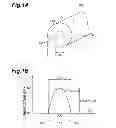 Fig. 02 - Multi-mode optical fiber