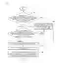 Fig. 03 - Method and apparatus for implementing self-adaption of cross granularity in optical transport network