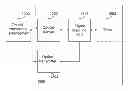 Fig. 01 - Method and apparatus for changing a mode in an optical network