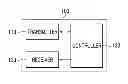 Fig. 01 - Optical line terminal in time division multiple access passive optical network and method for processing optical signal thereof