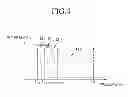 Fig. 04 - Optical line terminal in time division multiple access passive optical network and method for processing optical signal thereof