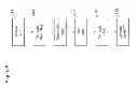 Fig. 06 - Minimum variance carrier recovery