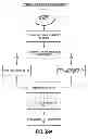Fig. 49 - Reduced capacity carrier, transport, load port, buffer system