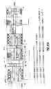 Fig. 65 - Reduced capacity carrier, transport, load port, buffer system